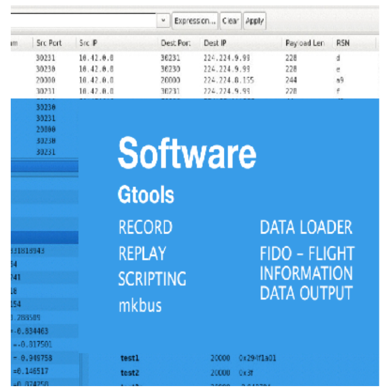 标准软件系统 - Goebelyzer/Gtools